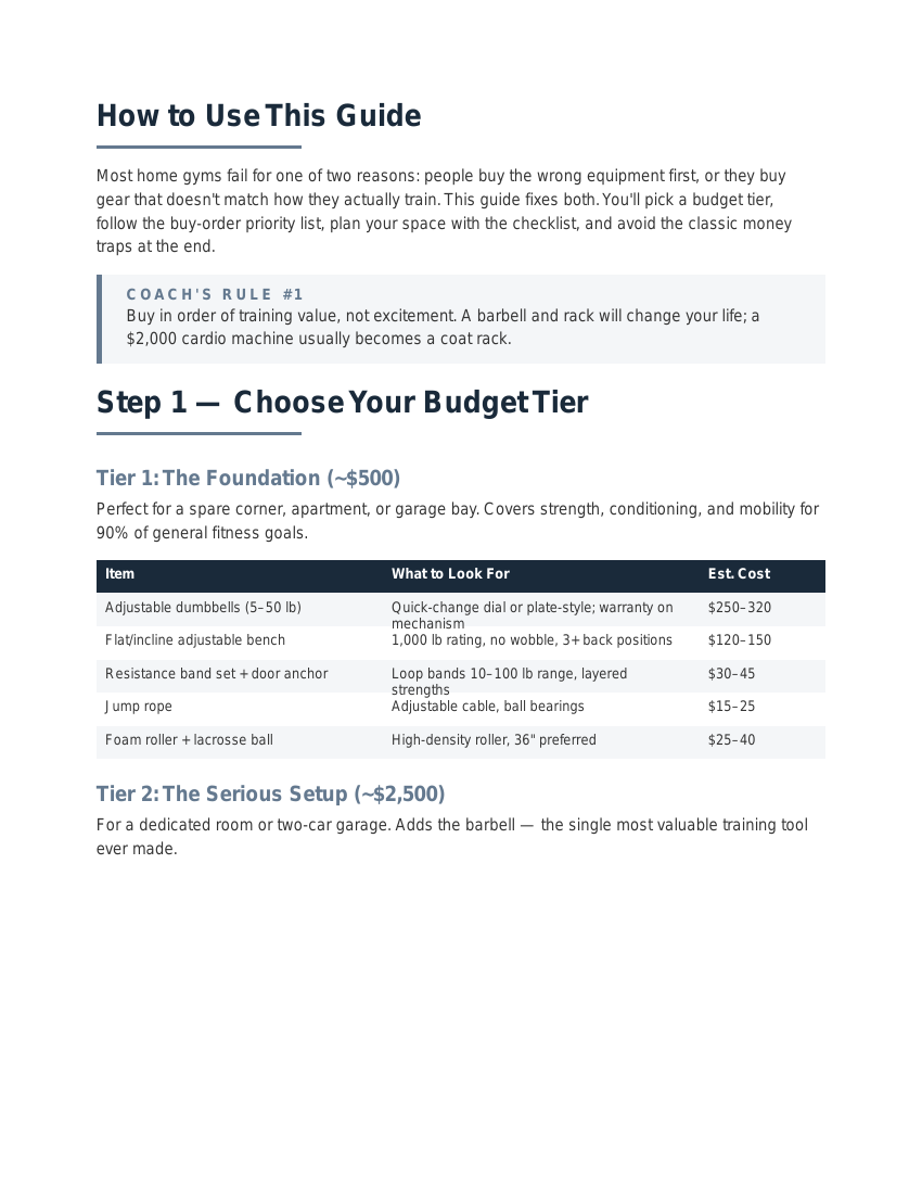 The Home Gym Buyer's Guide — sample page: Budget tiers with exact equipment picks and price ranges
